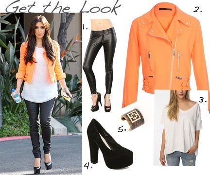 Cupid's Pulse, Ann Csincsak, Kim Kardashian, fashion, dating